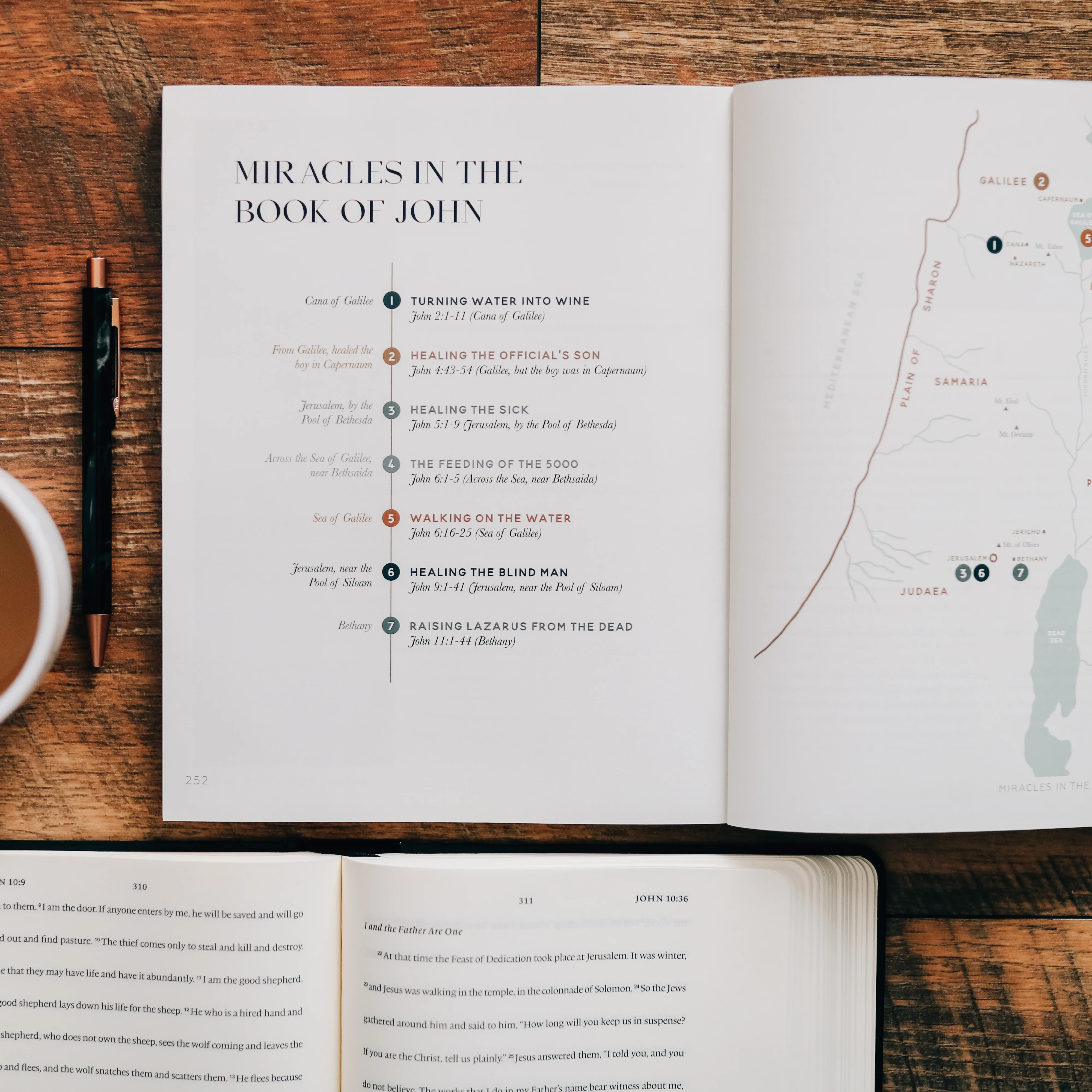 Come and See | Bible Study on John - Men - Image 5