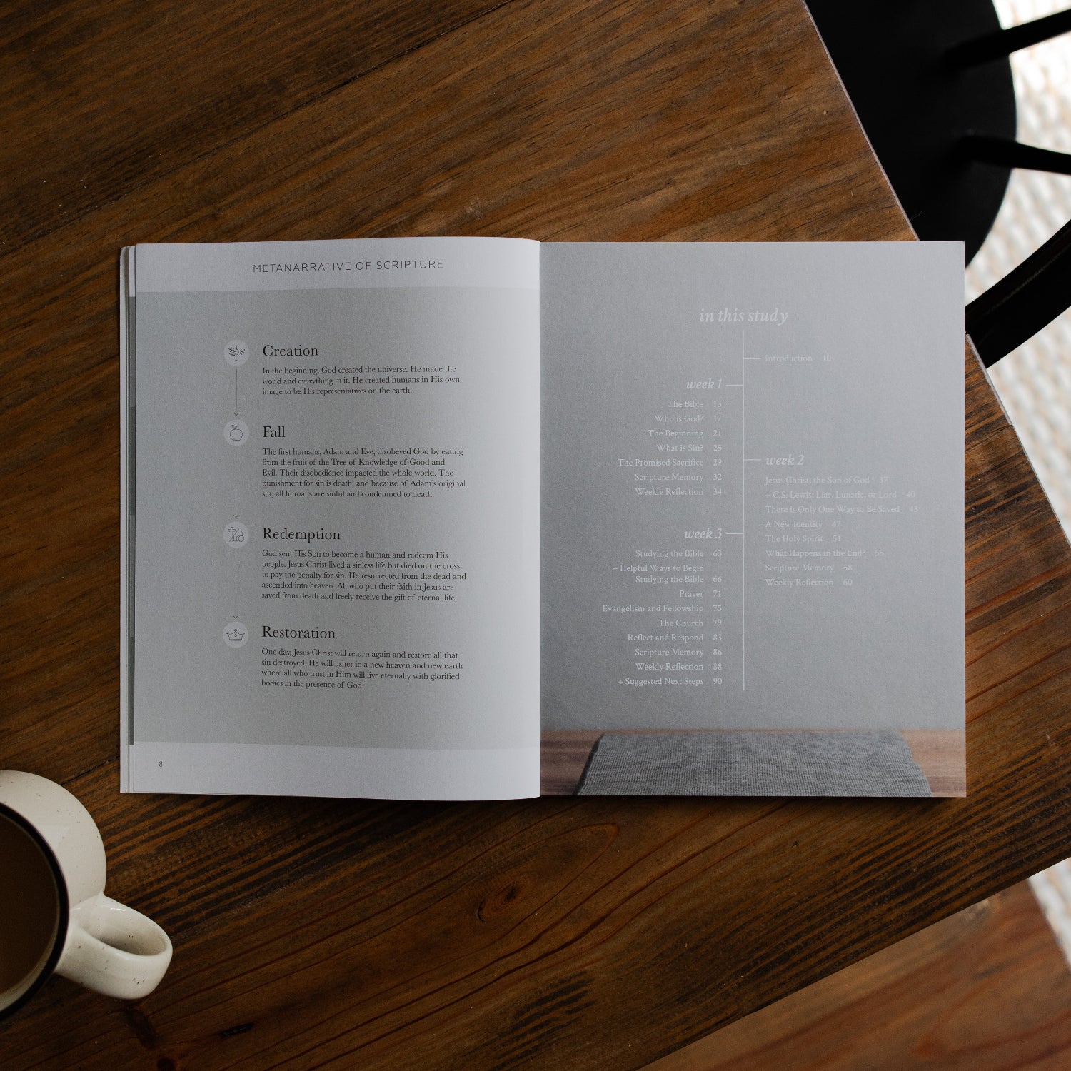 Faith Foundations | A Study on the Basics of Christianity - Men - Image 2