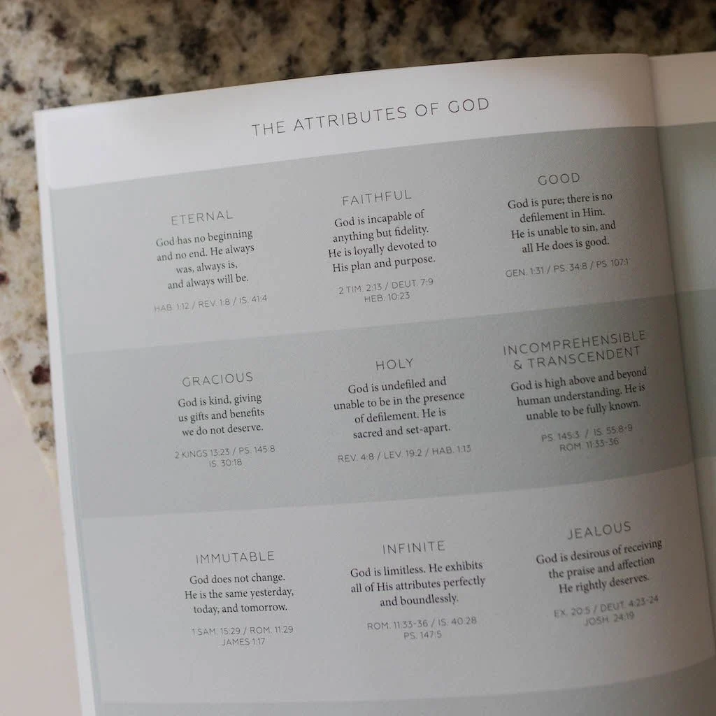 Follow Me - A Study on the Gospel of Mark - Men - Image 2