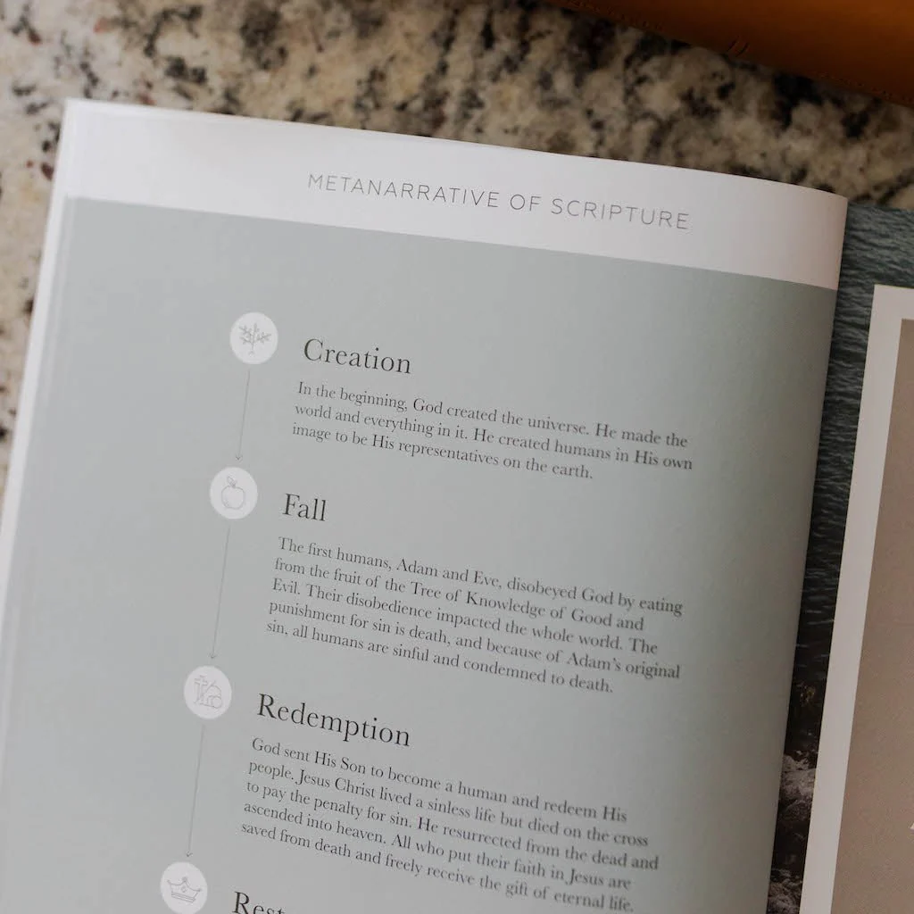 Follow Me - A Study on the Gospel of Mark - Men - Image 3