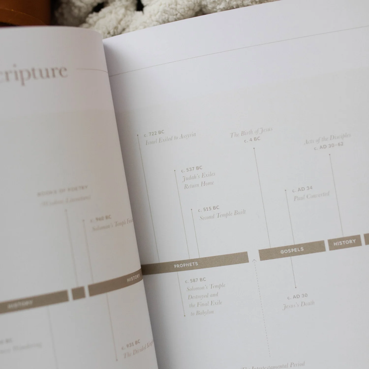 It Is Well | Anxiety Bible Study - Image 8