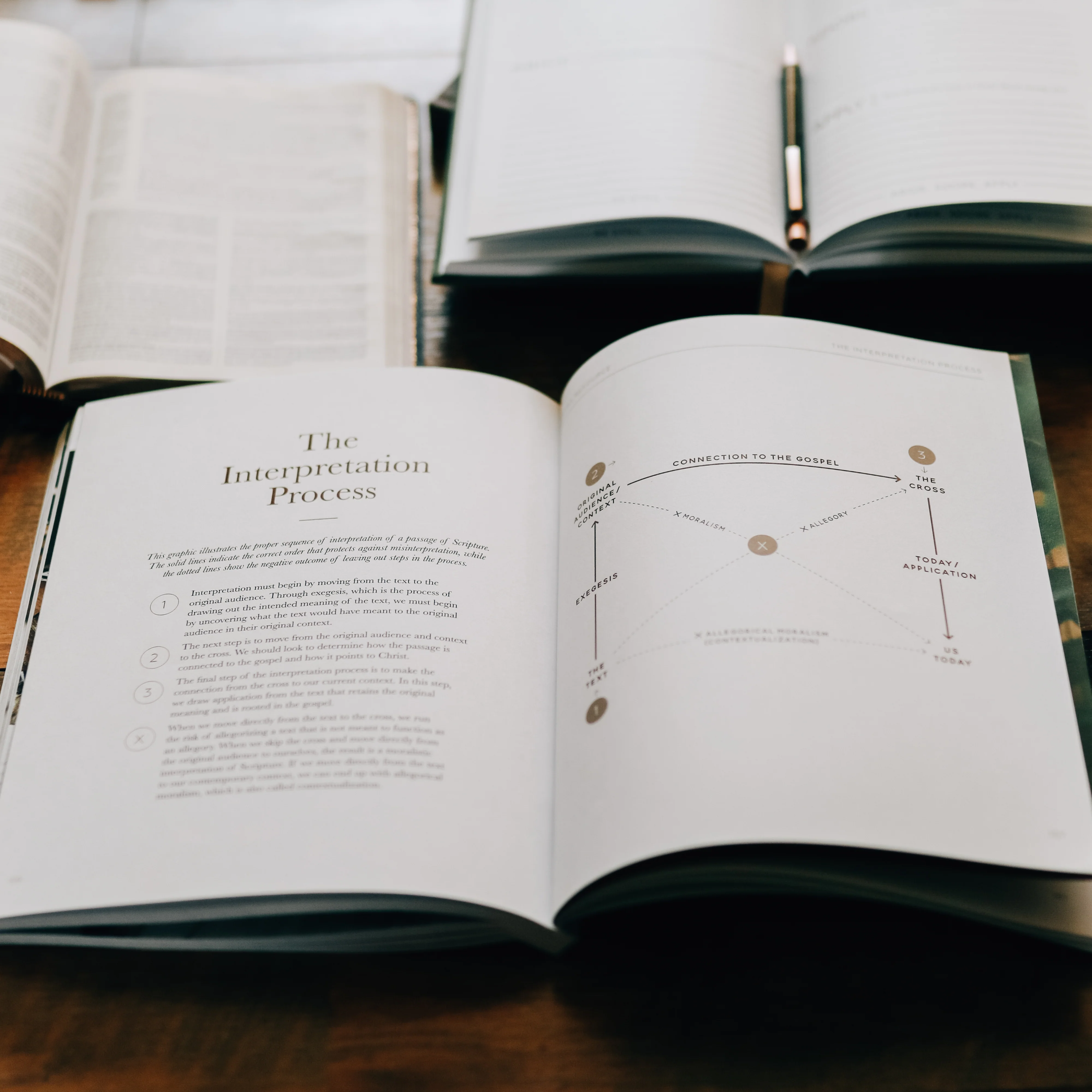 Search the Word | Study - Men - Image 10